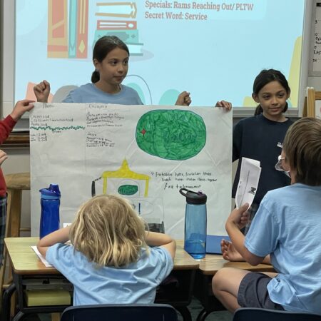 Four young students presenting to a classroom with a handmade poster