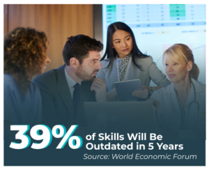 A diverse group of professionals engaged in discussion, with data charts in the background. Text reads "39% of Skills Will Be Outdated in 5 Years."